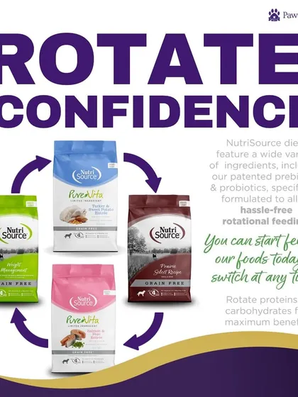The right nutrition is the foundation of good health. We proudly stock premium, vet-approved food brands like NutriSource, which focuses on gut health with patented prebiotics and probiotics. This image showcases the variety we offer to support rotational feeding and address specific dietary needs.