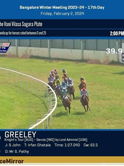 Race 1 results from February 2, 2024: Greeley wins The Vani Vilasa Sagara Plate.