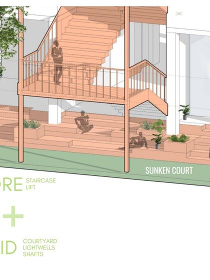 A design detail from our hotel proposal in Jaipur. Here, the "core" (a staircase) opens into a "void" (a sunken court with a cafe), creating a dynamic balance between fast-paced circulation and relaxed social space.