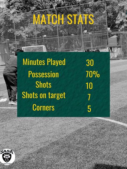 KSFA Youth Premier League: Football photo 20