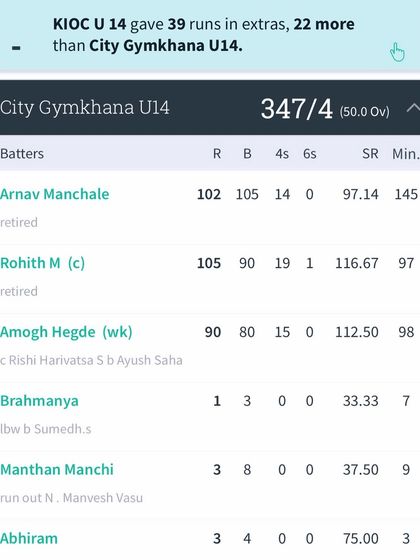 The scorecard from another U14 practice match, where Arnav scored 102 runs. Consistency in scoring is a hallmark of a developing batsman.