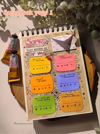 The full "Songs That Remind Me of You" scrapbook page. Each song card is hand-painted, and there's a tiny envelope to hold a secret note.