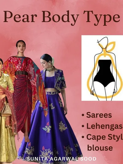 A style guide for the pear body type. I suggest outfits like A-line lehengas and sarees with cape-style blouses to balance your silhouette.