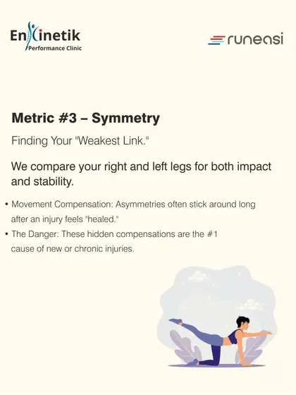 The Symmetry metric compares your right and left legs to find hidden imbalances. These compensations are often the number one cause of chronic or new injuries, even after an old injury feels healed.