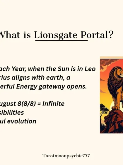 What is the Lionsgate Portal? Each year, when the sun is in Leo and the star Sirius aligns with Earth, a powerful energy gateway opens, representing infinite possibilities. This slide explains the basics.