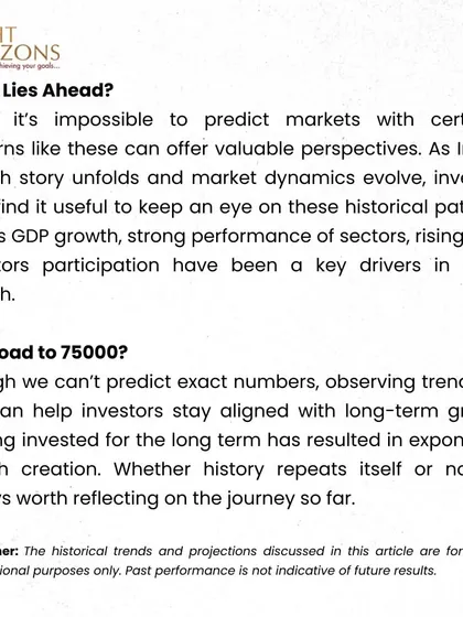 A forward-looking analysis from our bulletin on the Nifty-Sensex trend. While we state that predicting markets is impossible, we suggest that observing such historical patterns can help investors stay aligned with long-term growth.