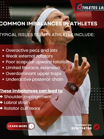 We often see common imbalances in athletes, such as overactive pecs and lats combined with weak external rotators and poor scapular control. These imbalances can lead to shoulder impingement, labral strains, and rotator cuff tears if not addressed.