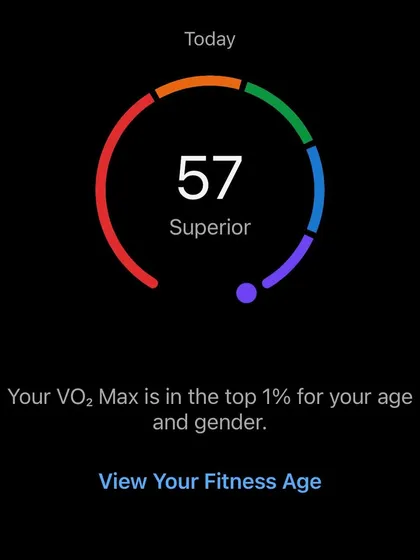 The data doesn't lie. A VO2 Max in the top 1% for my age and gender is the result of a structured, scientific approach to training. I use data to create purposeful training plans that deliver measurable improvements in your aerobic capacity and performance.