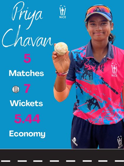 On Tour: Beyond the Home Ground photo 10