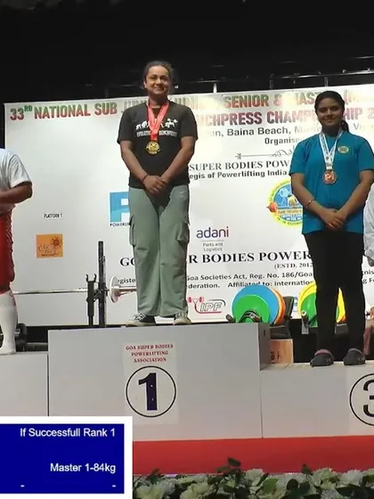 A collection of podium shots and team photos from various state, national, and international competitions. This is the social proof of our success and the strong community we've built at Team Strength Mob.