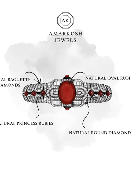 A sketch of a ruby and diamond bracelet, breaking down the different cuts and gemstones used. This is part of our commitment to educating our clients and involving them in the creation of their piece.