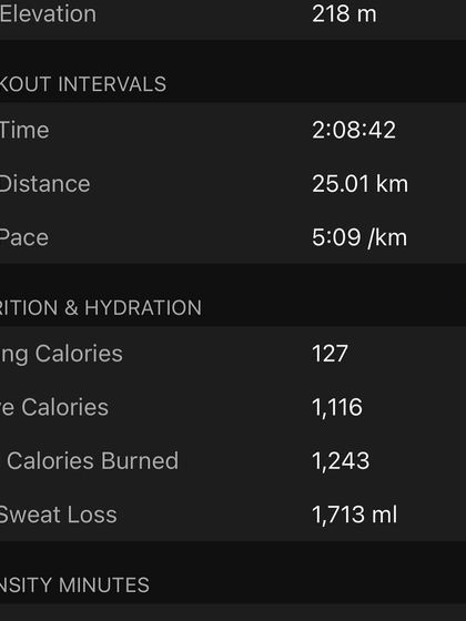 Data from a 25km run, showing an estimated sweat loss of over 1.7 liters. This is a stark reminder of how critical hydration is for long-distance running.