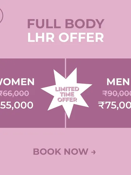 This graphic clearly presents our limited-time offer on full body laser hair reduction, with discounted prices for both women and men. Book now to secure your package.