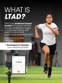 Sports Science & Medicine