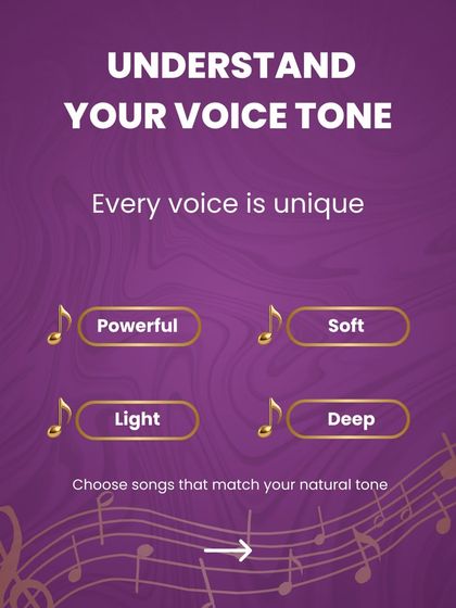 To sing confidently, you need to understand your unique voice tone, whether it's powerful, soft, light, or deep. This graphic explains the importance of choosing songs that match your natural tone.
