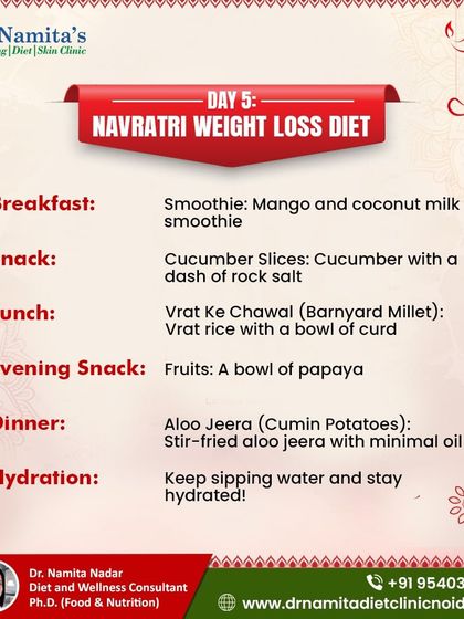 Namita Nadar - Weight Management Special Diet Plans: Navratri Fasting photo 6