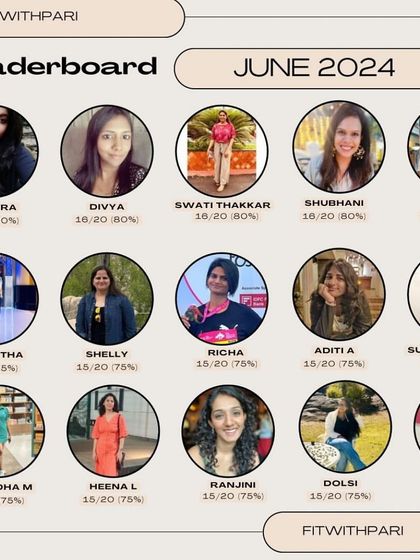 More of our amazing leaderboard winners for June. The commitment these women show to their health, despite their busy lives, is truly inspiring.