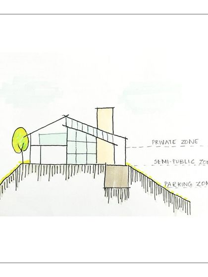 An early concept sketch for The Ridgeway Escape, showing how the building is zoned vertically on the steep slope. The design separates private, semi-public, and parking zones for clarity and function.