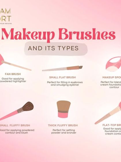 Pro Tips & Product Gyaan photo 24