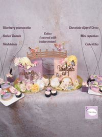 Themed Dessert Tables