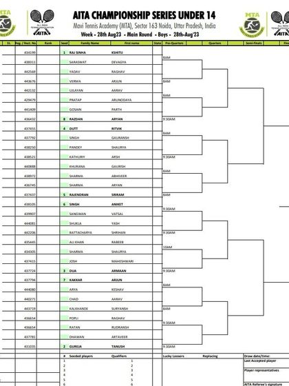 2023 Tournament Archives photo 5
