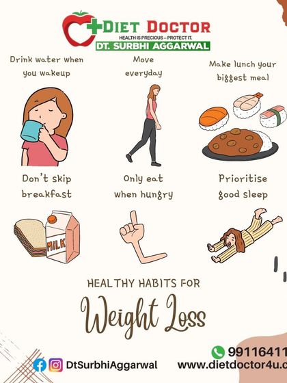 A visual reminder of the healthy habits that drive weight loss. Making lunch your biggest meal and only eating when truly hungry are two powerful strategies I teach for better appetite control.
