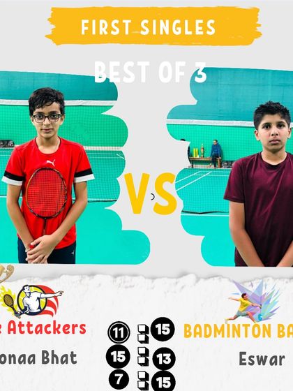 Manoj Kumar - Badminton Coaching for Kids & Youth Intra-Academy Rolling Cup photo 43