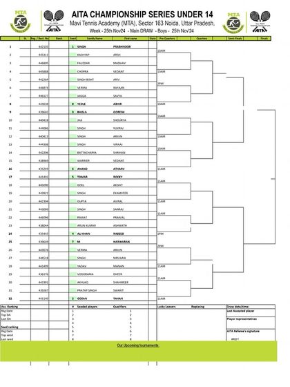 2024 Tournament Archives photo 29
