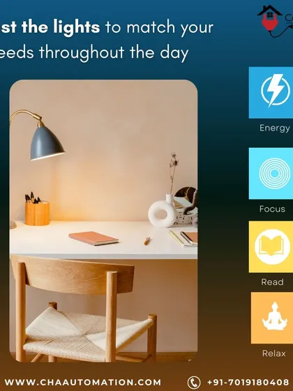 We program custom lighting modes tailored to your daily needs. This graphic shows presets like "Energy," "Focus," "Read," and "Relax," which adjust your lights to the optimal setting for each activity with a single tap.