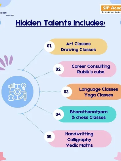 At Hidden Talents, we offer a wide range of classes beyond abacus, including art, career consulting, languages, yoga, and more to nurture every child's unique skills.