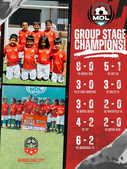 Dominance from the start. Our U7 team went undefeated in the MDL group stage with 10 wins in 10 matches, showcasing their skill and teamwork on their way to becoming champions.