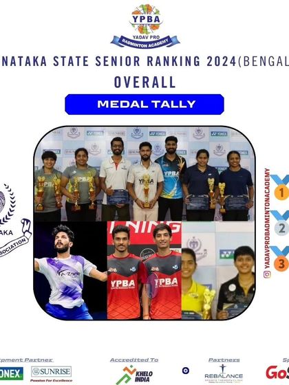 Yadav Pro Badminton Academy - Professional Badminton Coaching Programs State & Zonal Tournament Winners photo 44