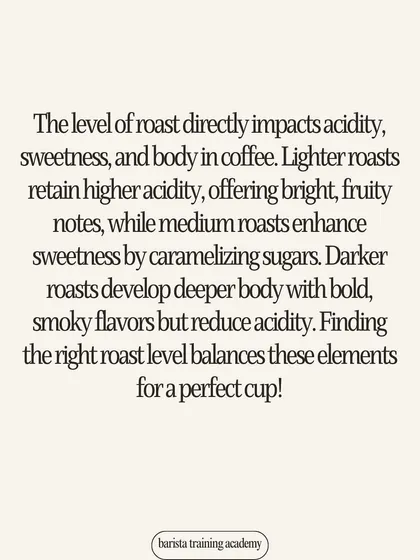 A text-based graphic explaining how the roast level impacts acidity, sweetness, and body in coffee.