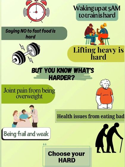 Choose your 'hard'. Waking up early to train is hard, but joint pain from being overweight is harder. Saying no to fast food is hard, but health issues from eating bad are harder.