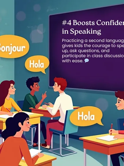 Practicing a second language gives kids the courage to speak up and participate in class. This newfound confidence extends beyond language class into all areas of their school life.