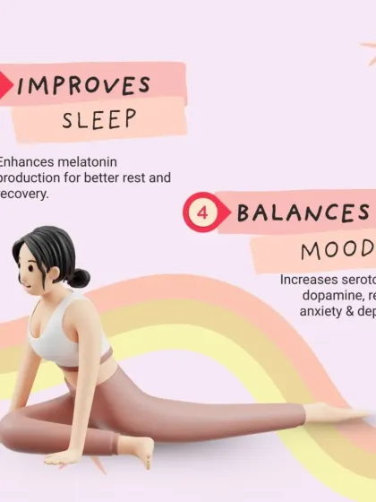 A key part of hormonal health is quality rest and a stable mood. This visual explains how yoga enhances melatonin production for better sleep and increases serotonin and dopamine to reduce anxiety.