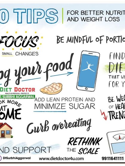 Here are ten tips for better nutrition and weight loss. I help my clients log their food, cook more at home, and find a diet that truly works for their body and lifestyle.