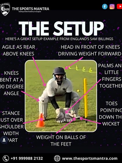 This infographic breaks down the perfect wicket keeping setup, using England's Sam Billings as an example. We analyze every detail, from the 90 degree knee bend to keeping weight on the balls of the feet for agility.