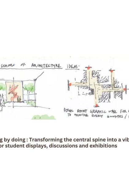 Mindspace - Educational & Institutional Architecture Our Design Process: From Sketch to Structure photo 55