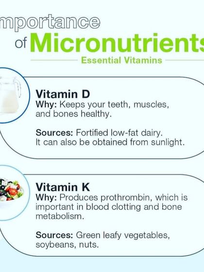 Vitamin D and K are crucial for bone health and blood clotting. I guide you on how to get enough of these essential micronutrients through diet and sunlight.