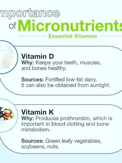 Vitamin D and Vitamin K are crucial for keeping your teeth, bones, and muscles healthy, and also play a role in blood clotting.