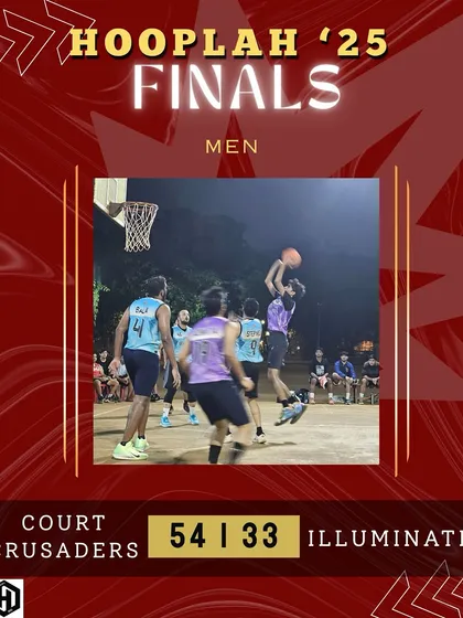 The final score of the Hooplah '25 Men's championship. The Court Crusaders emerged victorious over Team Illuminati.
