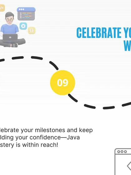 The final step in the roadmap is to celebrate your wins. Every milestone you reach builds your confidence and brings you closer to mastering Java.