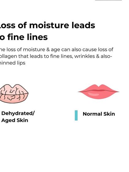 Dehydrated or aged skin on the lips often shows fine lines and thinning. This is because the loss of moisture and age-related collagen depletion affects the delicate structure of the lips, making consistent hydration essential for maintaining a plump, youthful look.