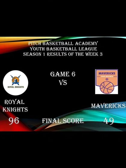 Pitch Basketball - Youth Basketball Leagues From the Archives photo 126