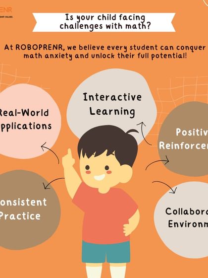 This graphic summarizes our five-pronged approach to conquering math anxiety. We combine real-world applications, interactive learning, positive reinforcement, consistent practice, and a collaborative environment.