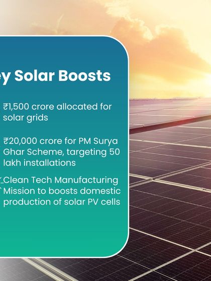 This graphic details the key solar boosts from the Union Budget 2025, including ₹1,500 crore for solar grids and ₹20,000 crore for the PM Surya Ghar Scheme. These initiatives will significantly boost domestic solar adoption and manufacturing.