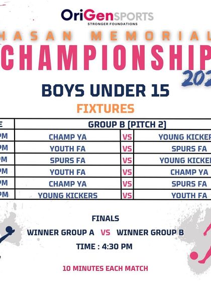 The fixture schedule for Group B of the Boys Under 15 category.