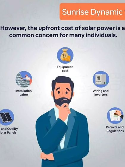 I understand that the upfront cost, including equipment, installation, and permits, can be a concern. My consultation service is designed to break down these costs and show you how subsidies and EMIs make it manageable.