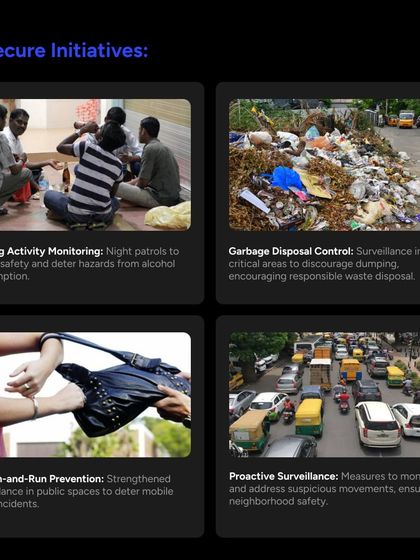 This graphic further details our security initiatives in Kasturi Nagar, showcasing our comprehensive approach to improving neighborhood safety.